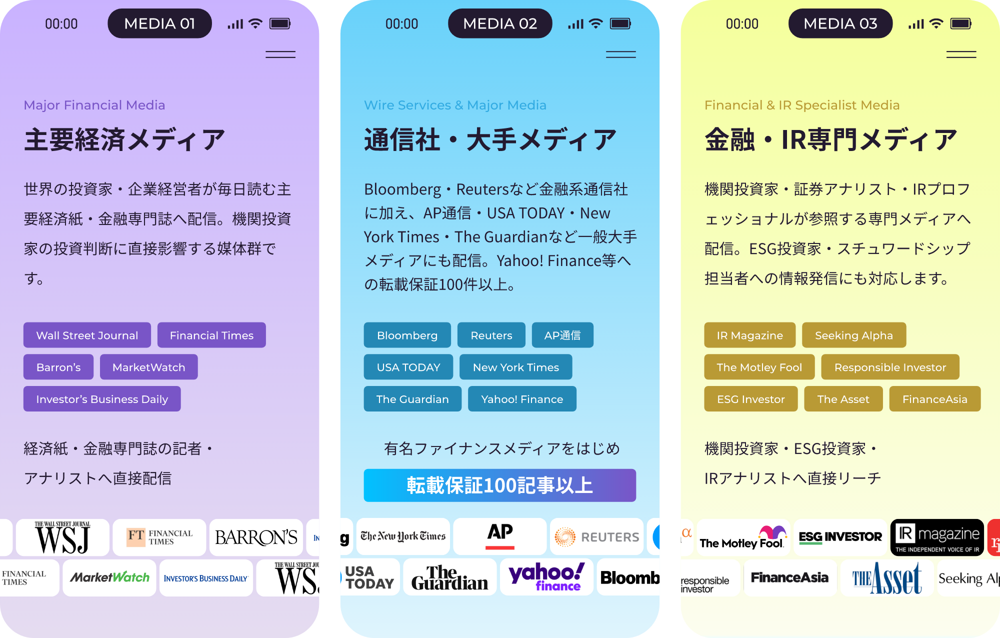 配信メディアの構成